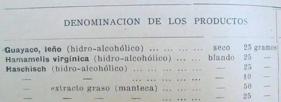 Hachis_extractos_1932