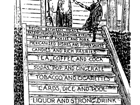 La hipótesis o teoría de la «escalada»